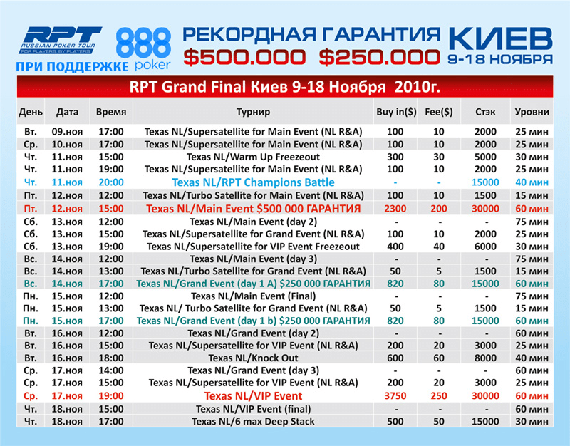 Расписание RPT Grand Final