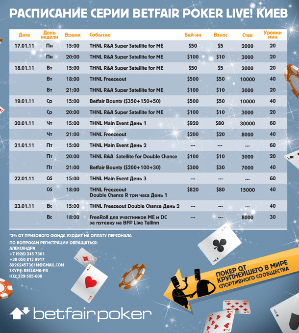 Расписание Betfair Poker Live Киев Расписание Betfair Poker Live Киев
