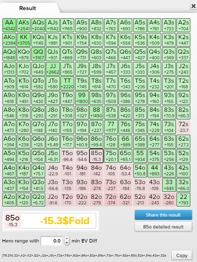 Расчёт с FGS=3 Расчёт с FGS=3