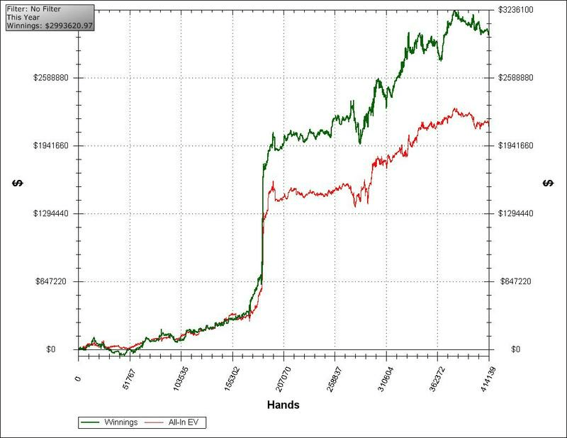 Размещенное изображение