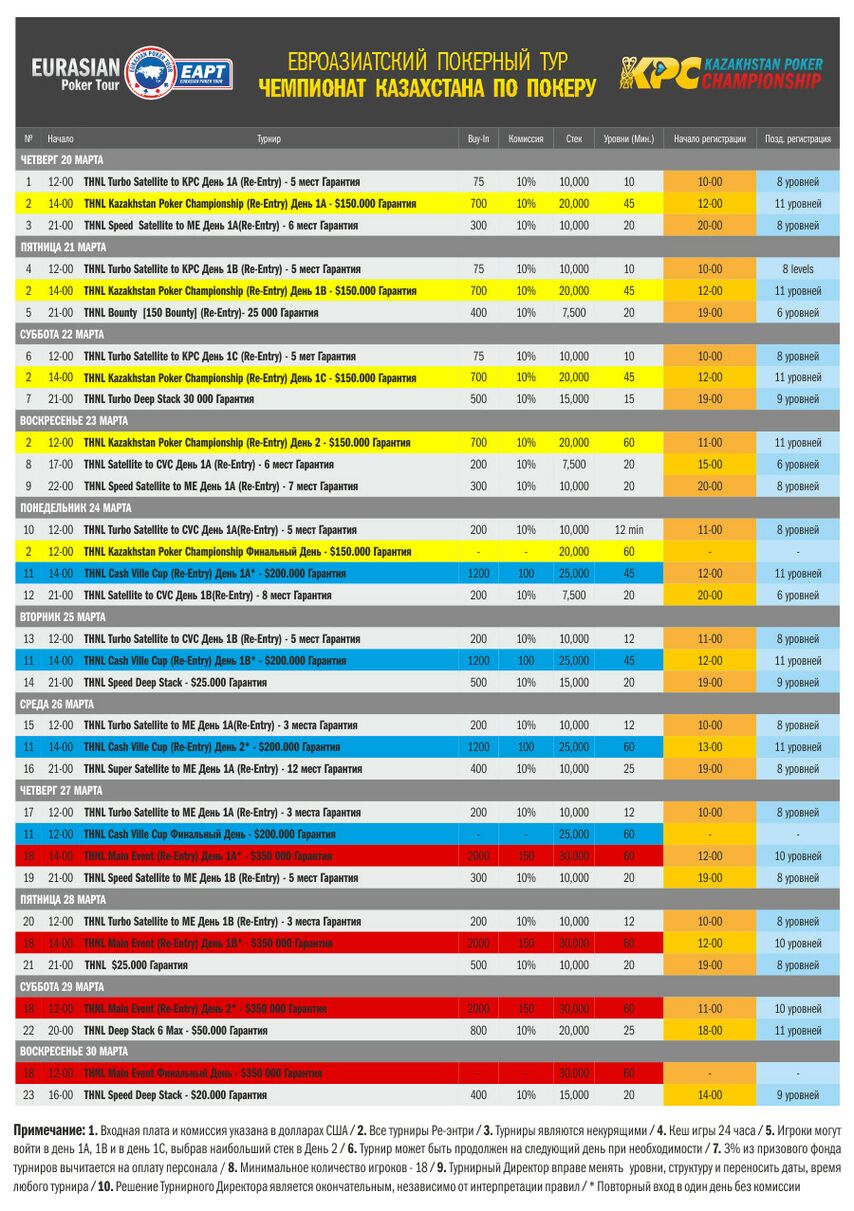 Eurasian Poker Tour Астана: 20-30 марта 7296