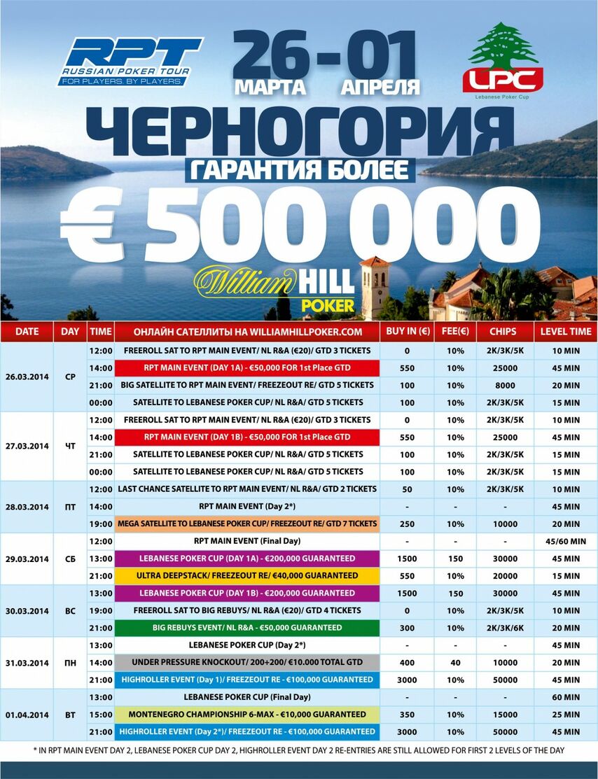 Russian Poker Tour Черногория при поддержке WilliamHillPoker.com: 26 марта – 1 апреля 7352