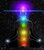 self_system