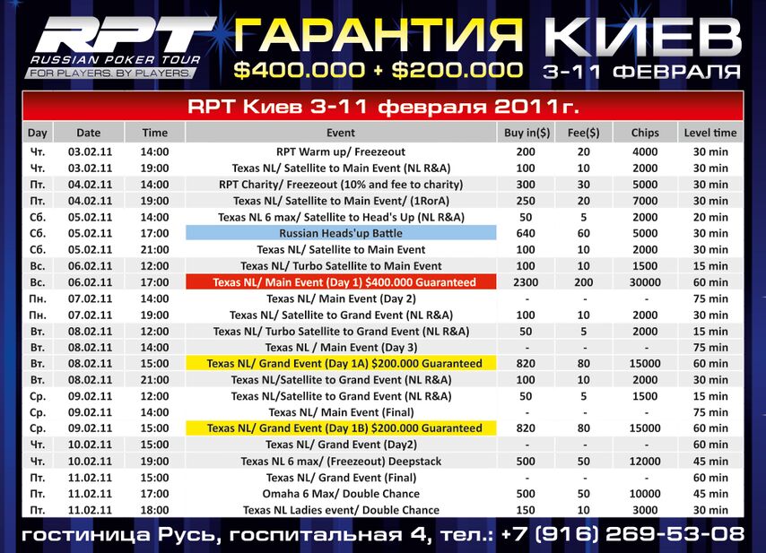 расписание RPT Киев 3-11 февраля