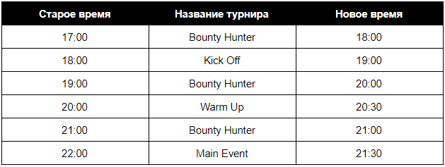 Для всех турниров указано московское время