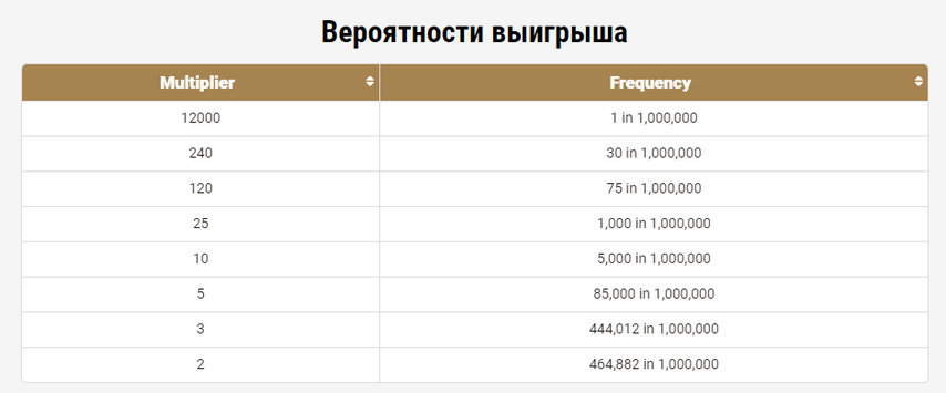 Что случилось с покерстарс. Смотреть фото Что случилось с покерстарс. Смотреть картинку Что случилось с покерстарс. Картинка про Что случилось с покерстарс. Фото Что случилось с покерстарс
