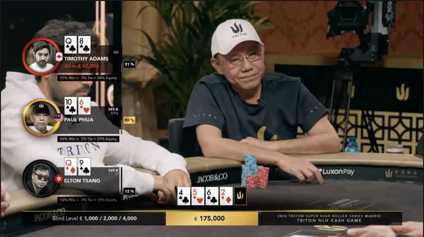 Cash Game: Call ou All-in com um Grande Draw vs. Aposta e Raise