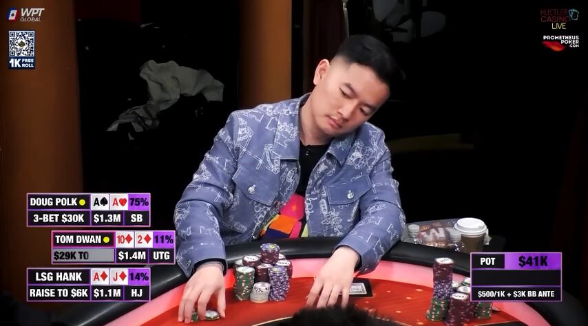 Preflop Bet Sizing Mistakes Like This Will Ruin Your Poker Results