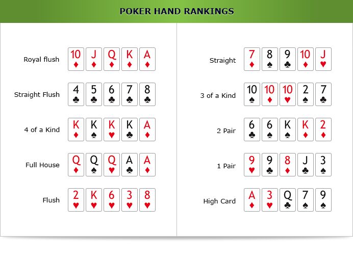 Можно ли выиграть в покер онлайн форум значение ставок в букмекерских