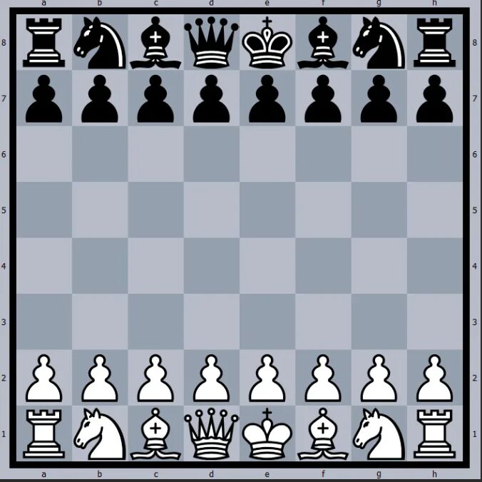 Ходы в шахматах: все правила перемещения фигур | GipsyTeam.Ru