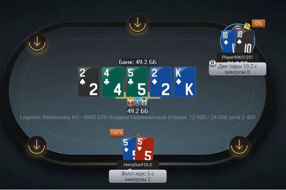 Страддлы, лимпы и опен-пуши: чем живет микролимитный кэш на Pinco Poker