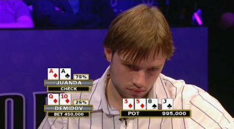 Часть 2: Финал WSOP Europe 2008 с комментариями Ильи Городецкого, Ивана Демидова и Стаса Алёхина