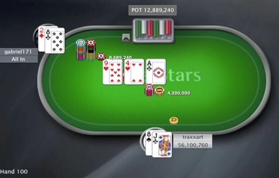 Sunday Million, финальный стол, 4 декабря