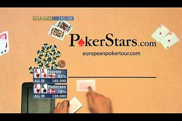 POKER ON DAILY #2