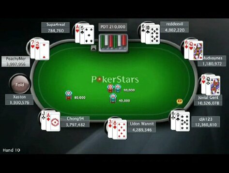 POKER ON WEEKLY #2