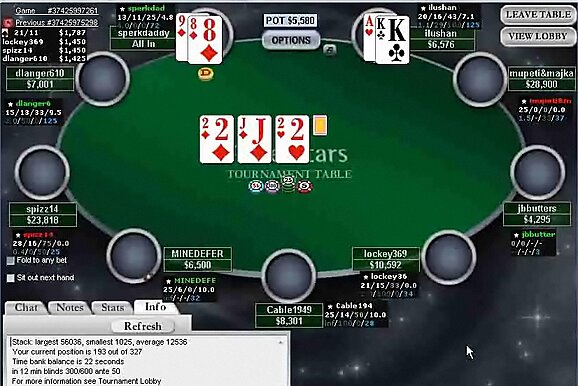 ВОД: Илья Городецкий, MTT, PokerStars, часть 2