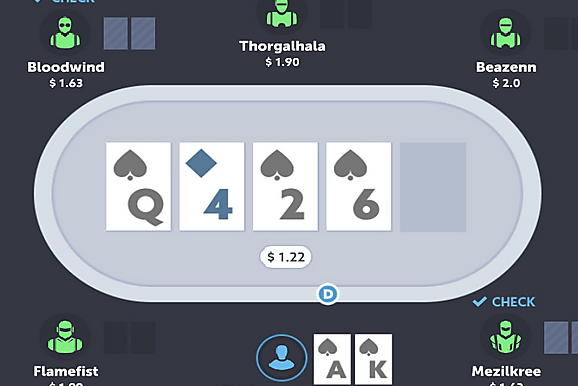 Бездепозитный бонус $20 + $180 от Lotos Poker