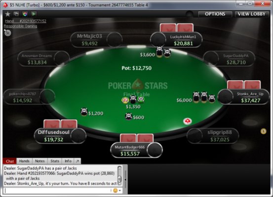 PokerStars сближает ставки и покер: новости покер-румов