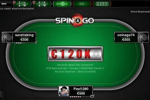 История завоевания Spin & Go