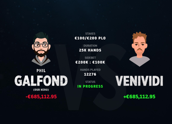 Гальфонд против VeniVidi: контратака