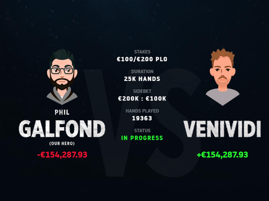 Гальфонд против VeniVidi: быстрые и неистовые