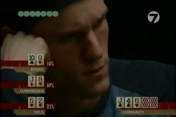 Финал главного турнира WSOP 2006