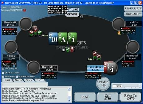 ВОД Ивана Демидова: Pokerstars SCOOP 2009, Безлимитный холдем, $500 с ребаями