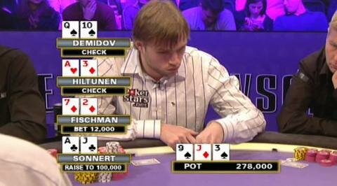 Часть1: Финал WSOP Europe 2008 с комментариями Ильи Городецкого, Ивана Демидова и Стаса Алёхина