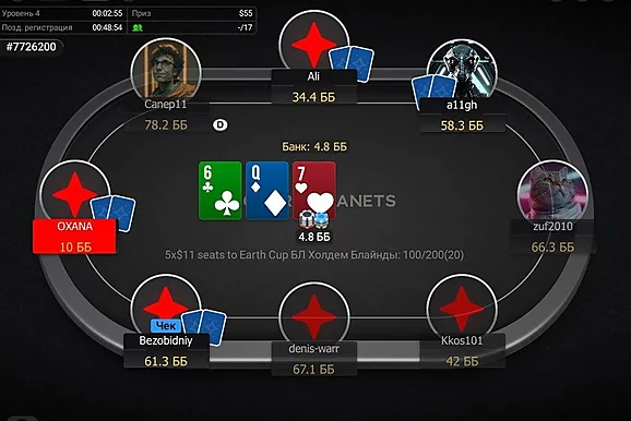Есть ли жизнь на PokerPlanets?