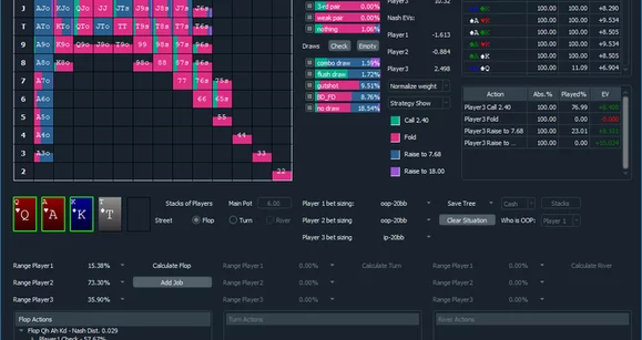 Какой покерный софт пригодится в 2025 году