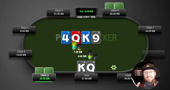 Не ставьте сколько влезет в руку, думайте! Как выбирать сайзинги осмысленно