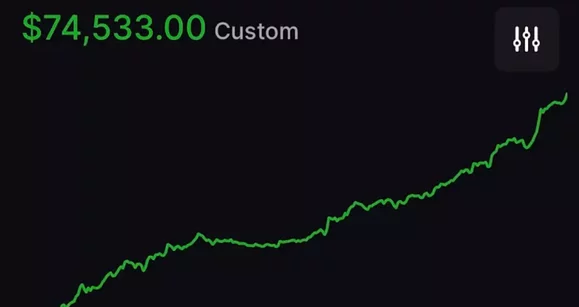 $60 в час на $1/$2 - круто, но можно ли на эти деньги прожить? Разбираются пользователи реддита