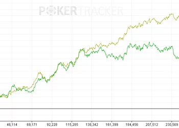 Нам врали, дистанция ничего не вернёт! Пара неприятных фактов о даунстриках