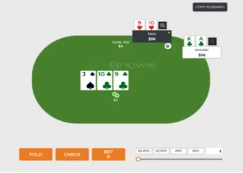 PokerSnowie: самообучающаяся ИИ-платформа для поиска ликов и тренировок