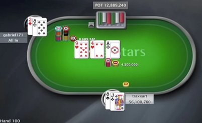 Sunday Million, финальный стол, 4 декабря