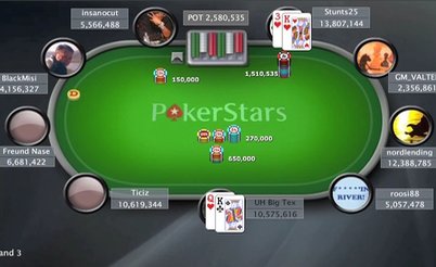 Sunday Million, финальный стол, 15 января