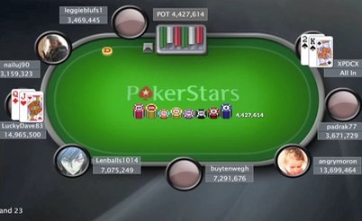 Sunday Million, финальный стол, 10 июня