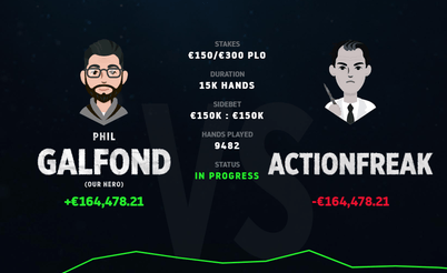 Гальфонд против ActionFreak: минус четверть миллиона за день