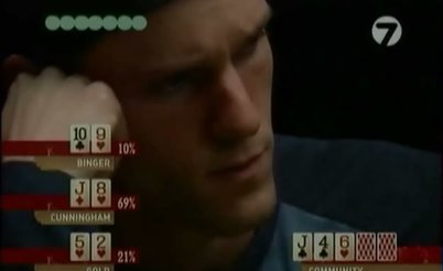 Финал главного турнира WSOP 2006