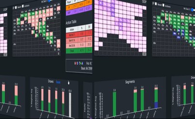 Битва боссов HU: магия гибридной ставки от makeboifin