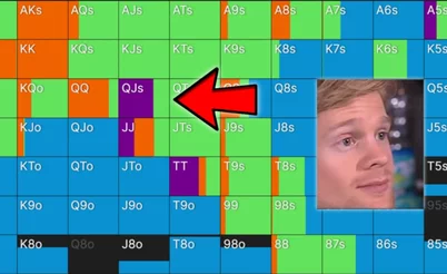 Солвер ставит 4бет-пуши 100 ББ с QJs и коллирует 4-беты с K6s. Он что, фиш?