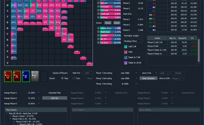 Какой покерный софт пригодится в 2025 году