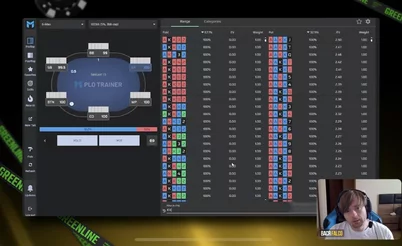 Пять фатальных ошибок новичков в PLO5