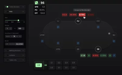Table Wizard: профессиональный инструмент для менеджмента столов