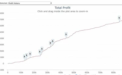 Что хуже - сыграть миллион MTT или получать по яйцам на Стрипе: обзор соцсетей
