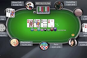 Sunday Million, финальный стол, 27 ноября