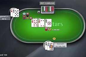 Sunday Million, финальный стол, 4 декабря