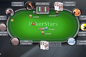 Sunday Million, финальный стол, 15 января