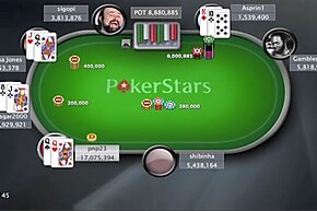 Sunday Million, финальный стол, 22 января