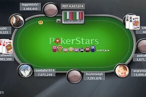 Sunday Million, финальный стол, 10 июня